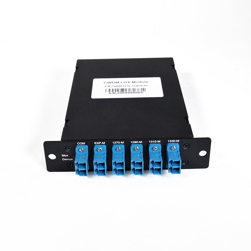 Passive CWDM Double Fiber Mux & Demux Module 8CH (1470-1610nm) LC/UPC ...